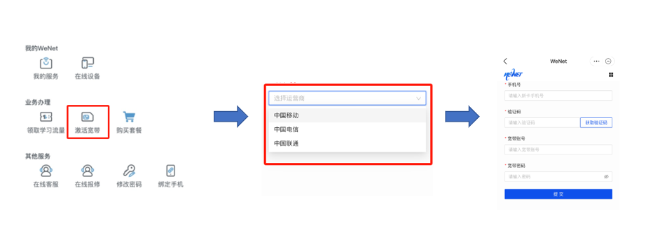 运营商激活页面